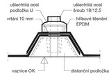 Upevnění na vrcholu vlny (střechy)